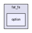 /run/media/julien/Data/Documents/MAVRIC/MAVRIC_Library/hal/fat_fs/option