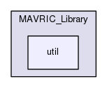 /run/media/julien/Data/Documents/MAVRIC/MAVRIC_Library/util