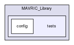 /run/media/julien/Data/Documents/MAVRIC/MAVRIC_Library/tests
